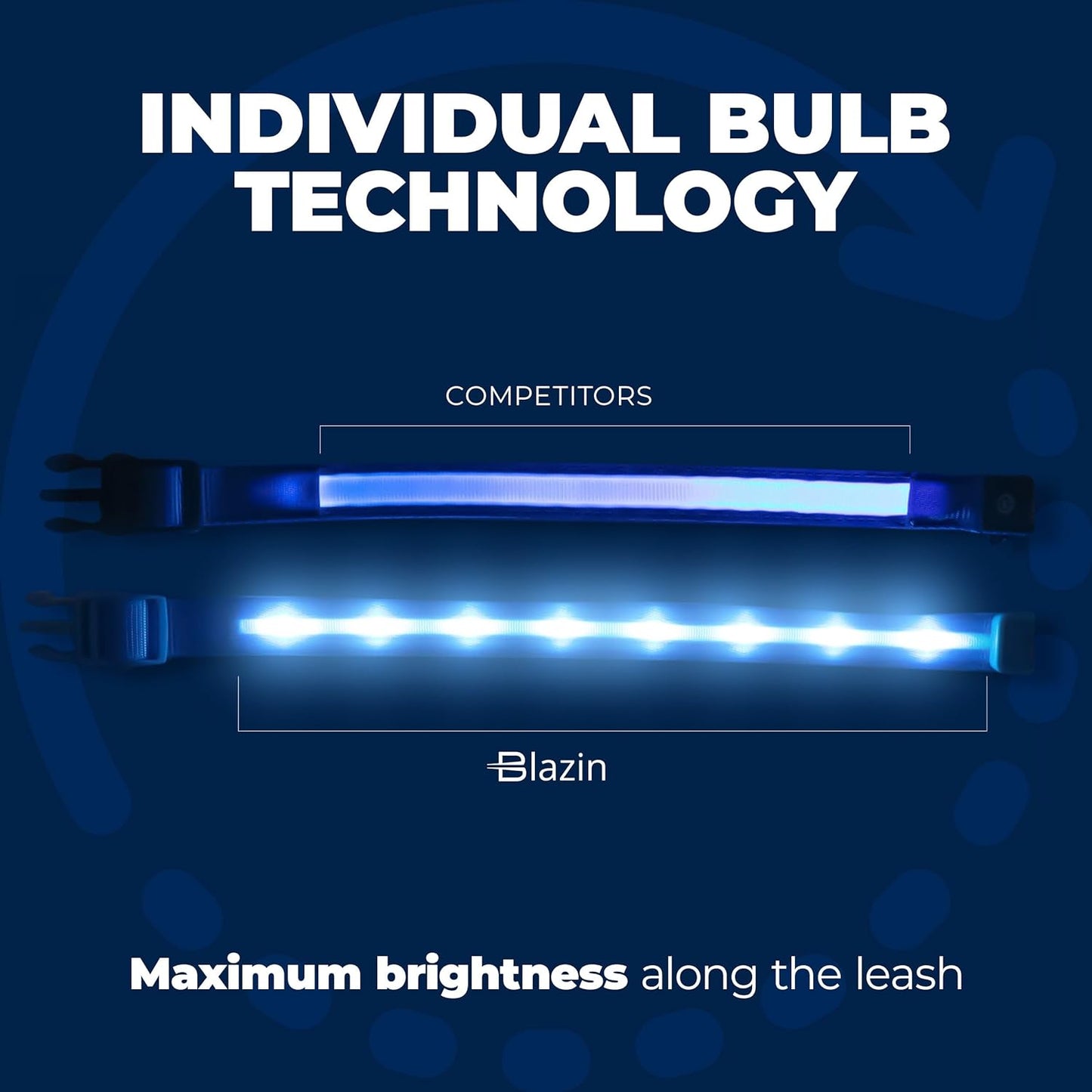 High-Visibility LED Safety Dog Collar – Waterproof & USB Rechargeable