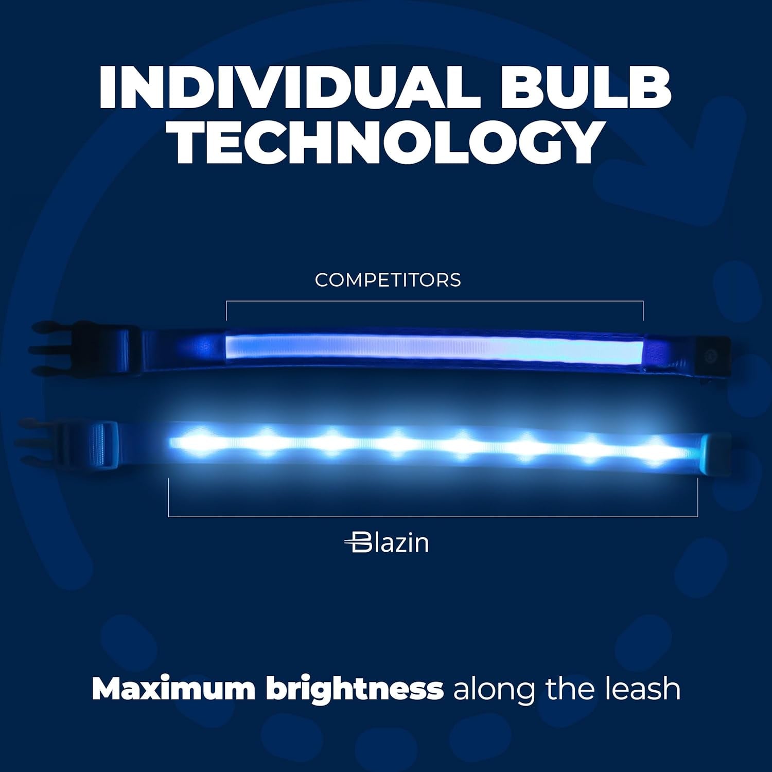 High-Visibility LED Safety Dog Collar – Waterproof & USB Rechargeable